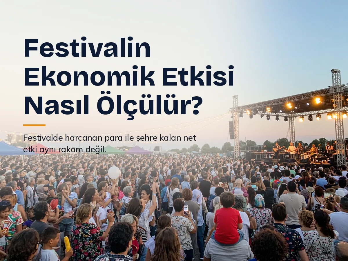Bir Festivalin Ekonomik Etkisi Nasıl Ölçülür? Şehre Gerçekten Ne Kaldığını Hesaplamak
